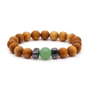 Bracelets de Chakra